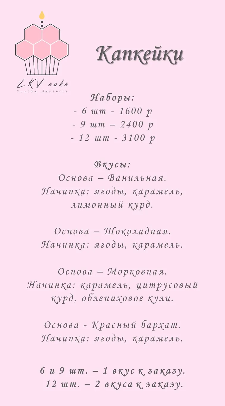 Капкейки